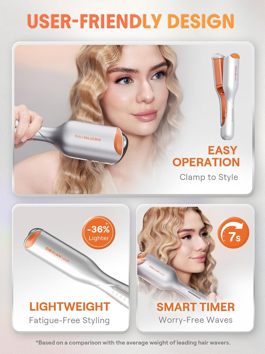 SHEGLAM 1.9 cm Ondulador Profundo para Cabello Corto, Herramienta d...