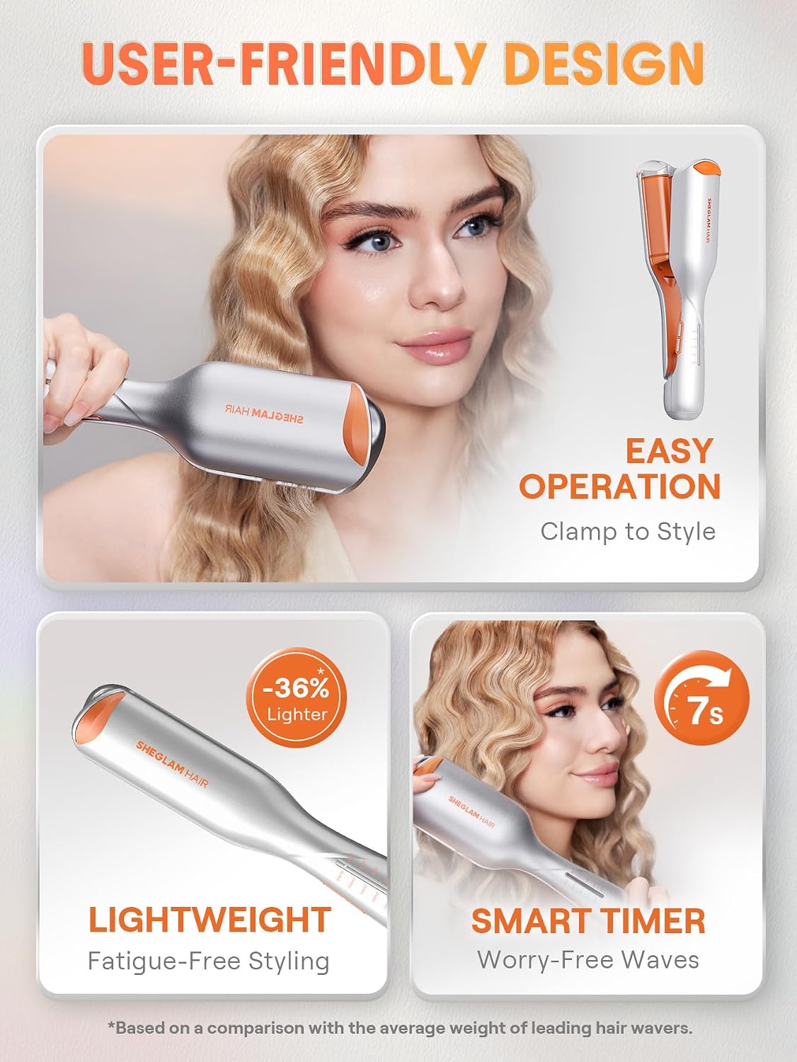 SHEGLAM 1.9 cm Ondulador Profundo para Cabello Corto, Herramienta d...