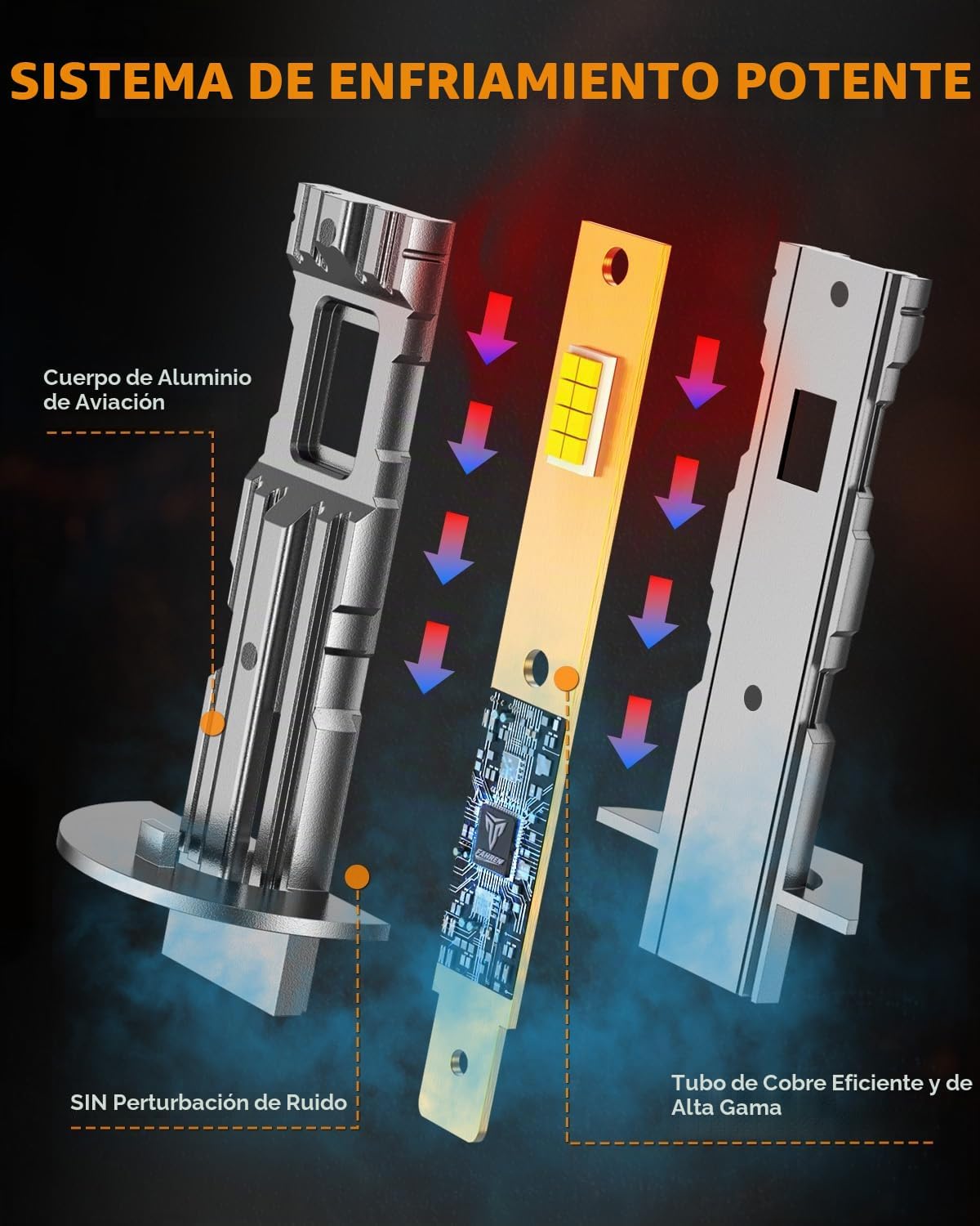 FORENNER Bombillas H1 mejoradas 2026, 50000LM 900% de brillo, 6500K...