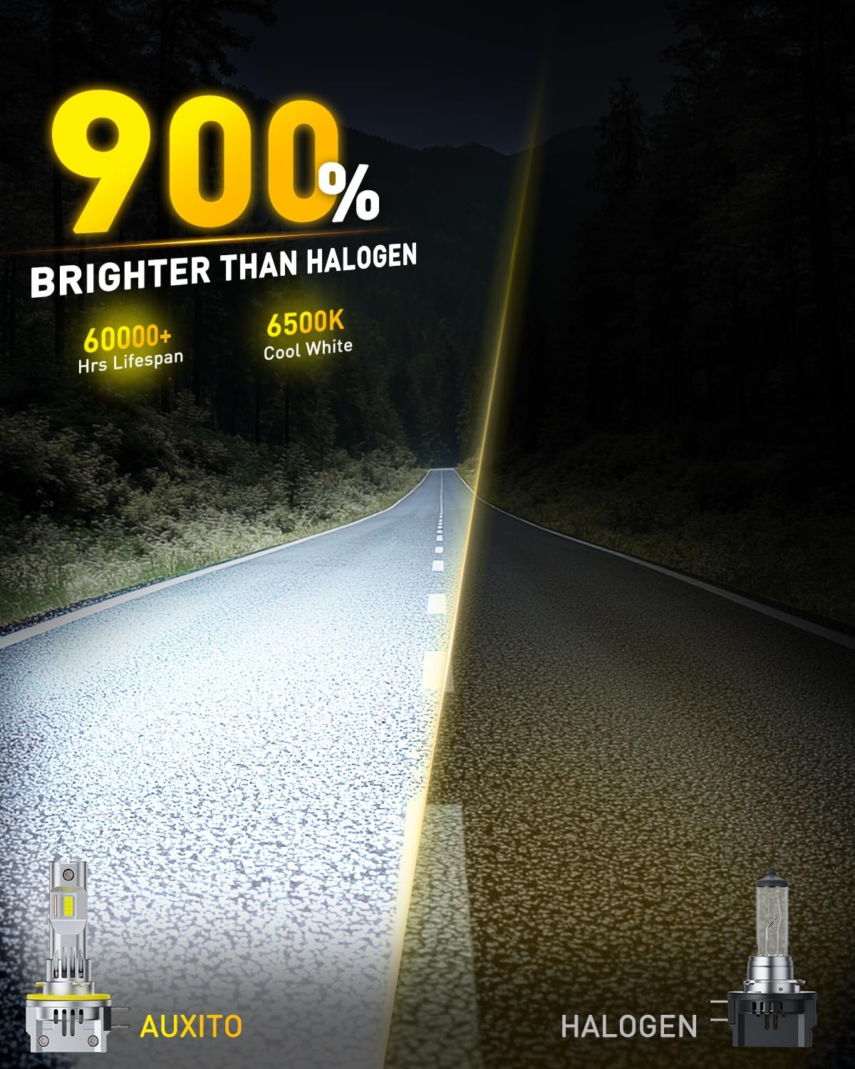 AUXITO Bombilla LED H11B, 900% ultra brillante, luz blanca de 6500...