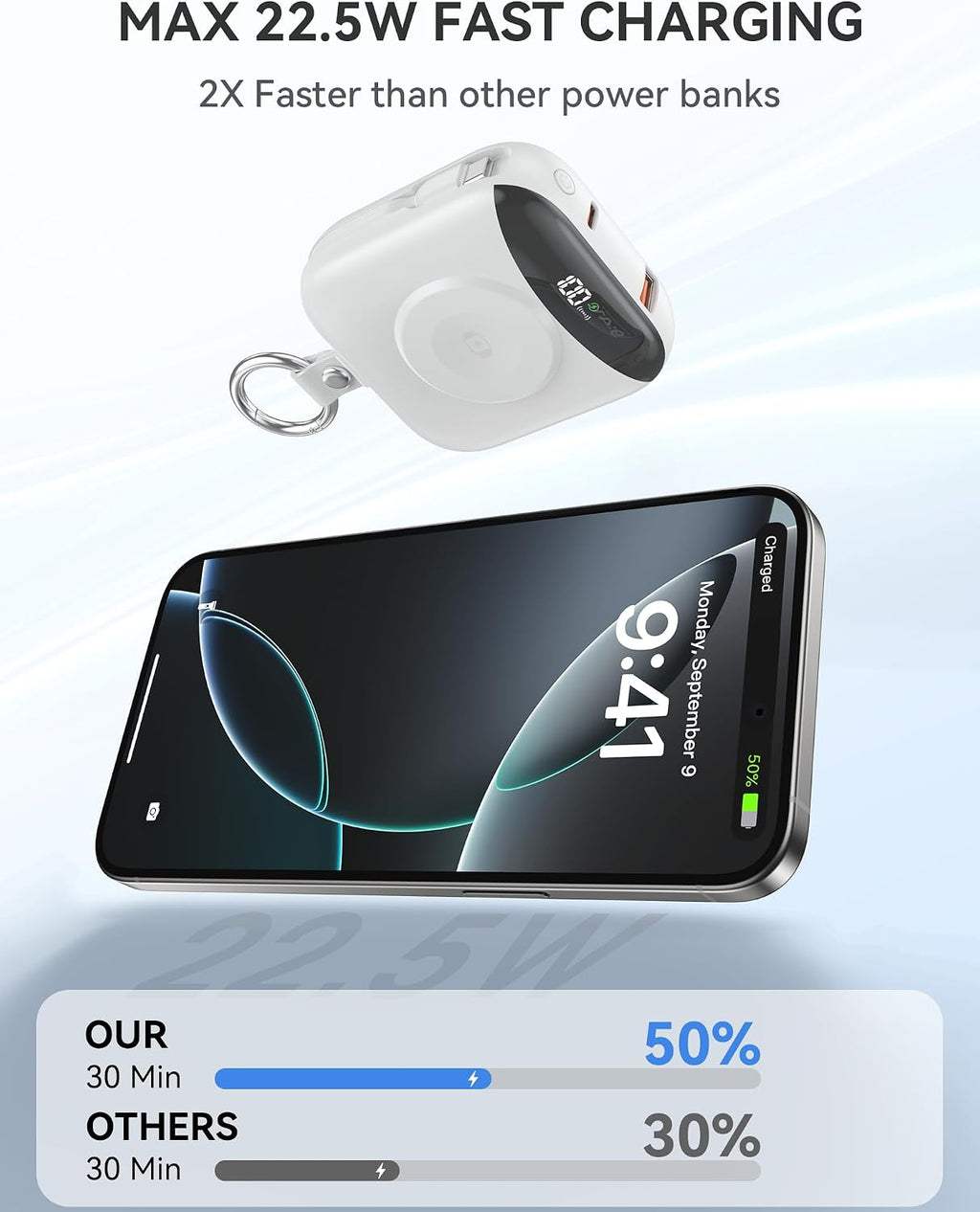 Cargador portátil, 10,000 mAh, 22,5 W, banco de energía de carga rá...