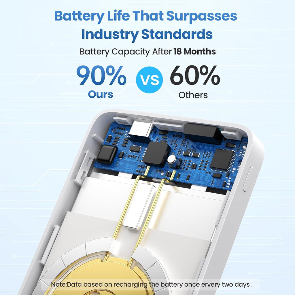 Cargador portátil magnético de 10800 mAh para paquete de batería Ma...