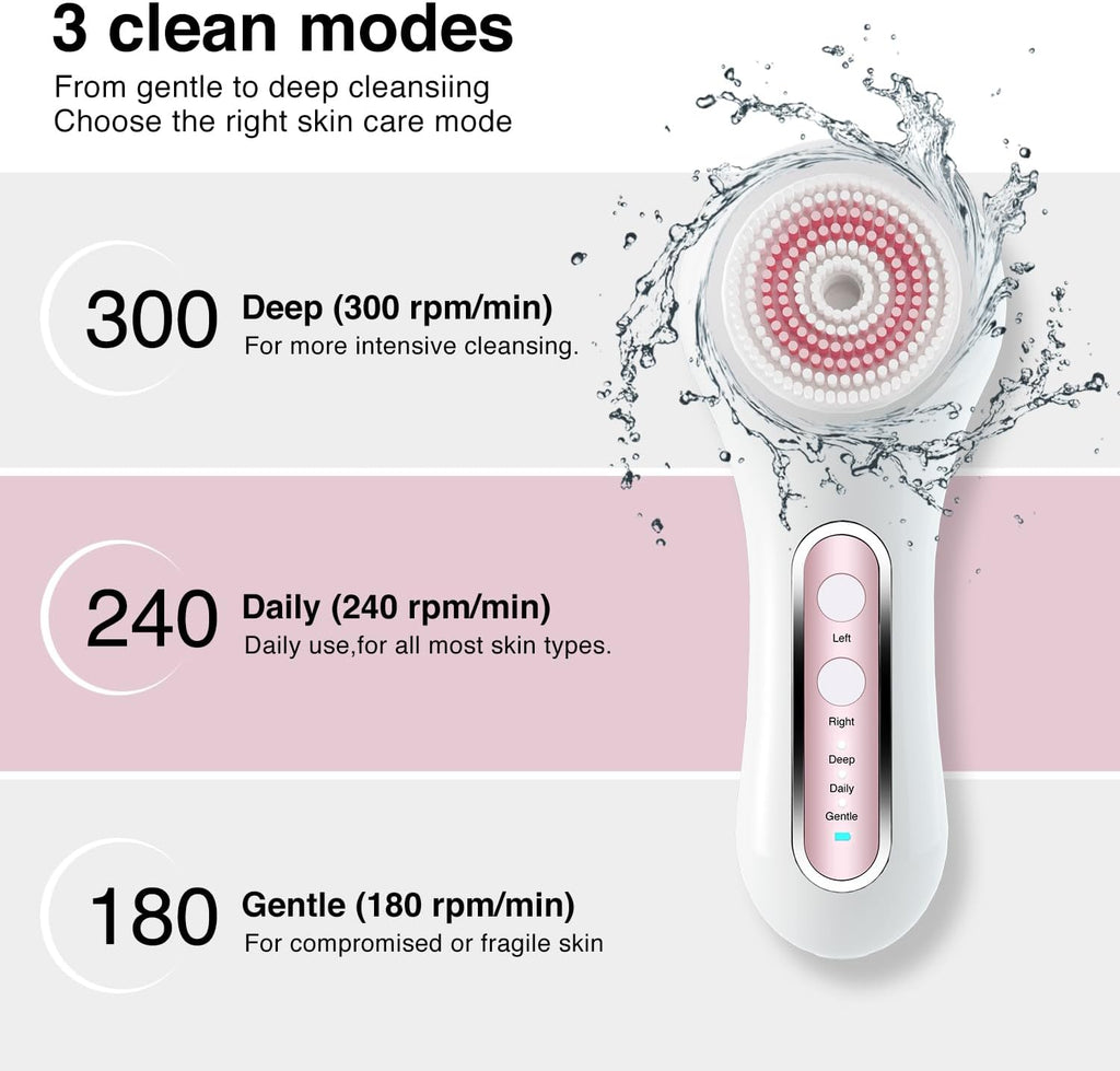 Umickoo - Cepillo de limpieza facial con luz LED roja y azul, dispo...