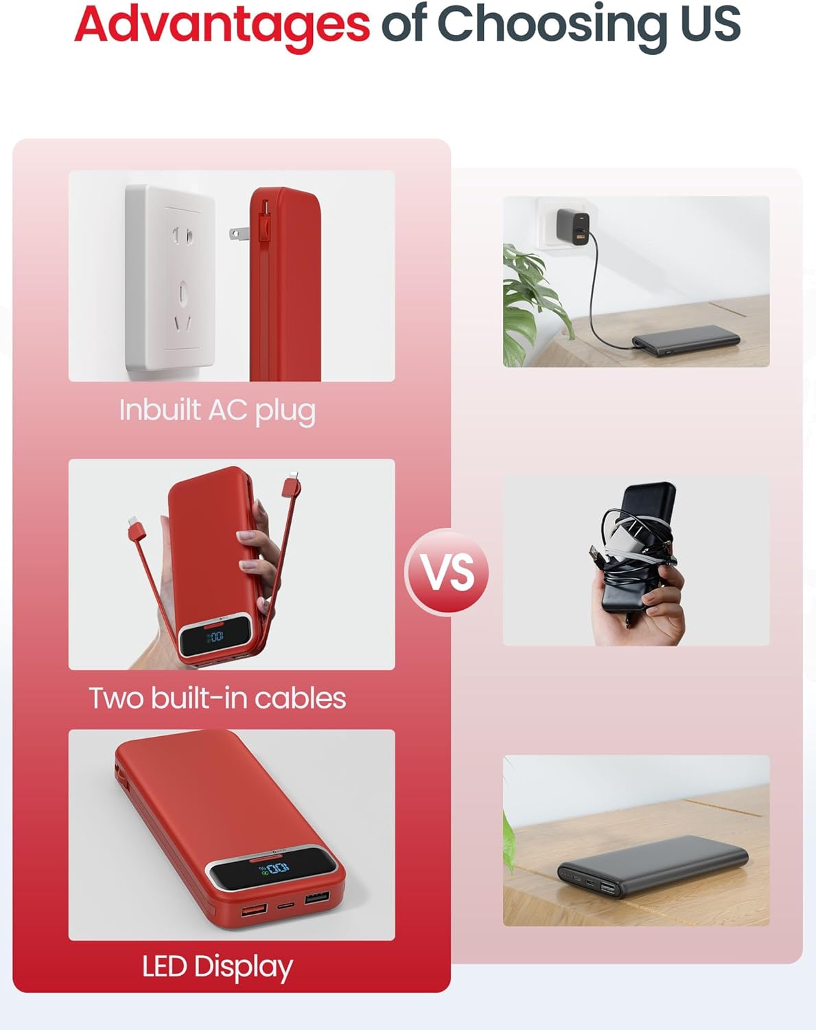 Banco de energía de 12.000 mAh, cargador portátil ultraligero con c...