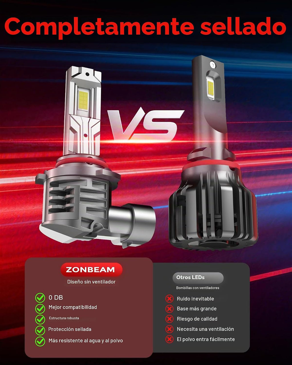 ZONBEAM 9006\/HB4 Bombillas LED antiniebla, 50.000 lm, 6000 K blanc...