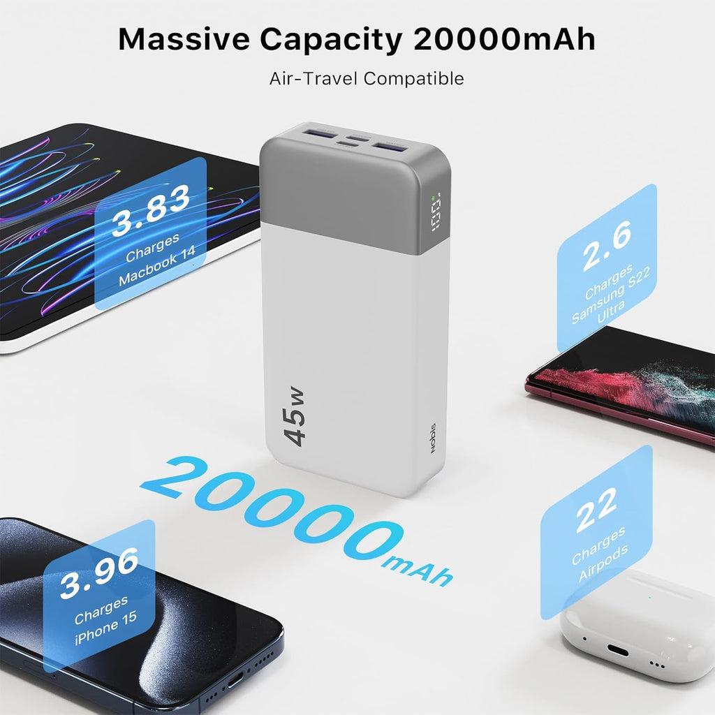 NOBIS Cargador portátil, banco de energía de 20000 mAh, banco de en...