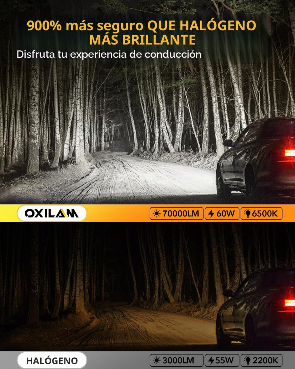 OXILAM Combo de bombillas H11 9005, 70000lm 900% más brillante 6500...