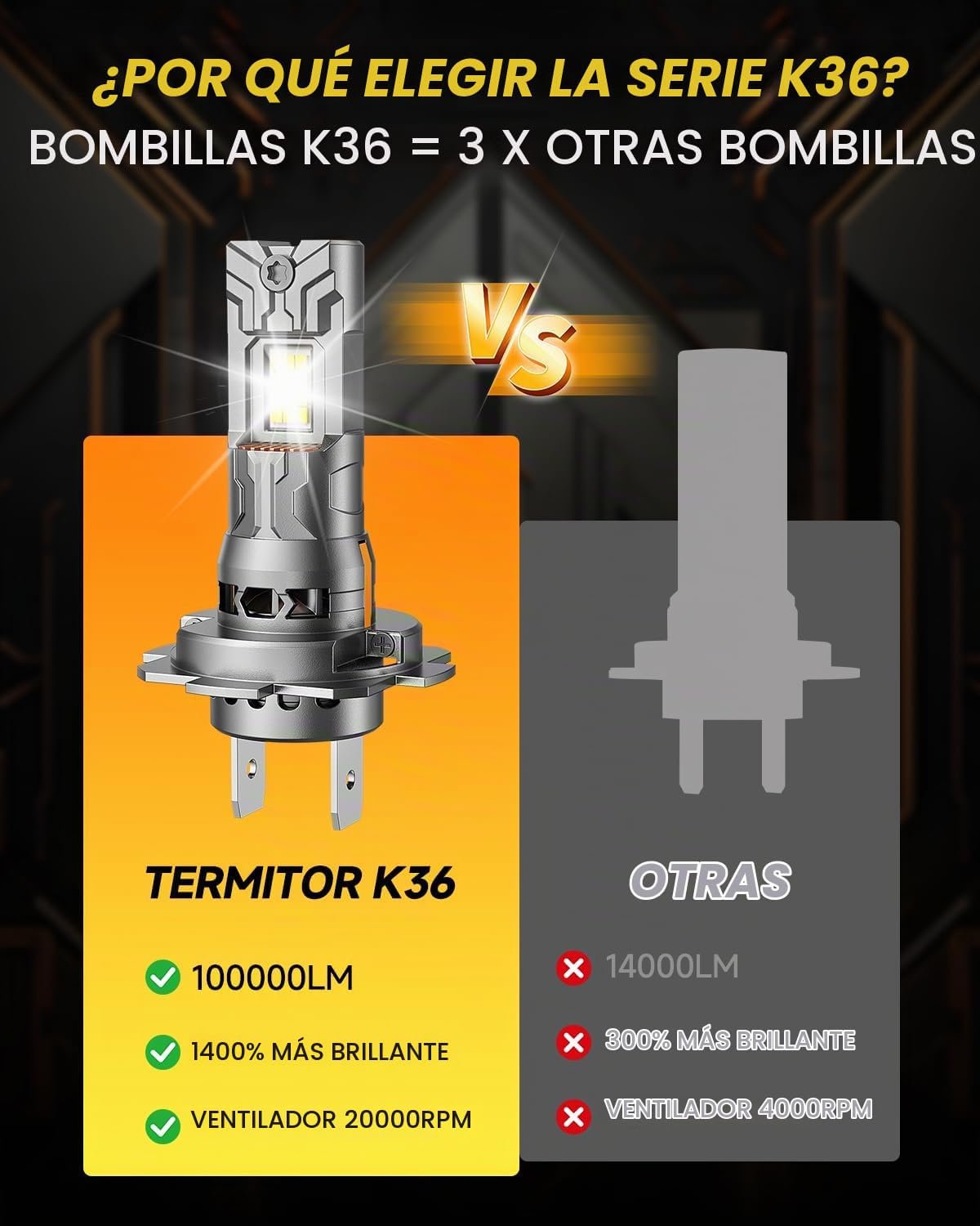 Ursprung Bombillas H7\/H7LL 2026, 95000 lm, 1200% 6500 K, blanco fr...
