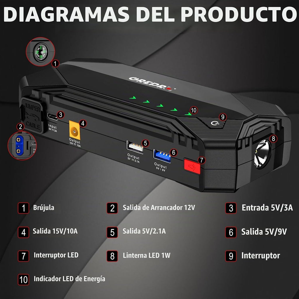 GREPRO Arrancador de salto (motores de gasolina de 10 L y 8.0 L dié...