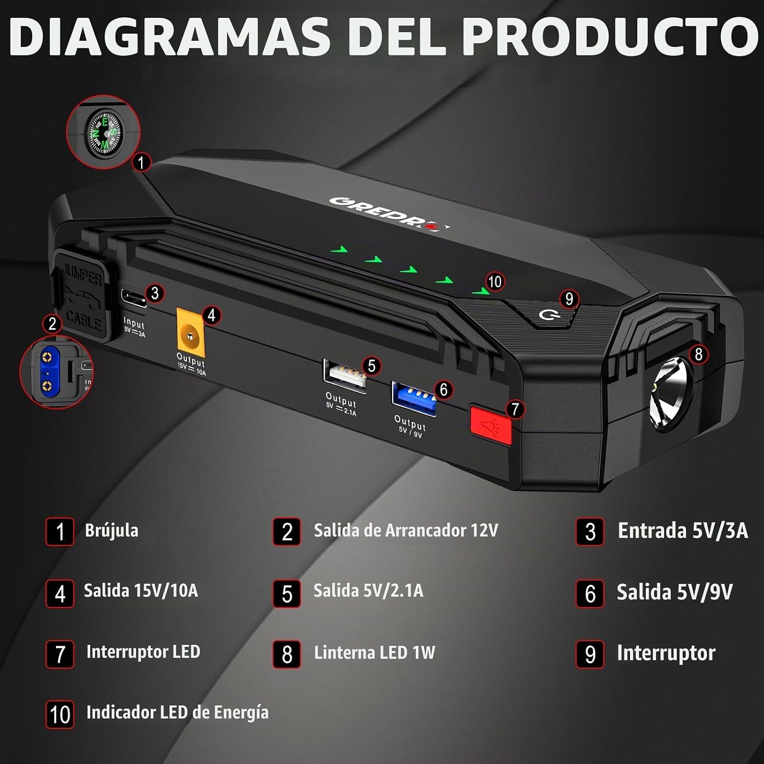 GREPRO Arrancador de salto (motores de gasolina de 10 L y 8.0 L dié...