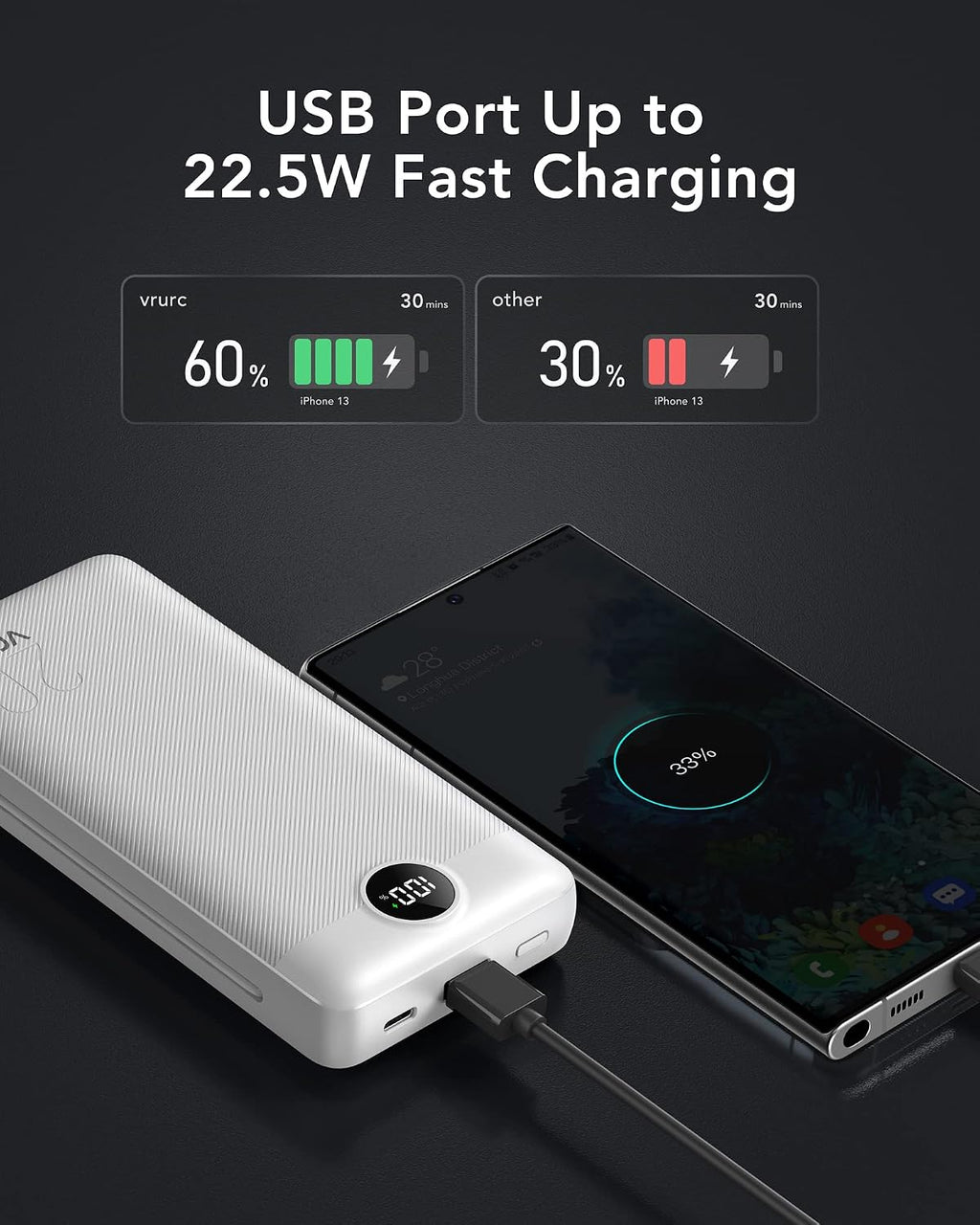 VRURC Banco de Energía 20000mAh, Cargador Portátil de Carga Rápida...