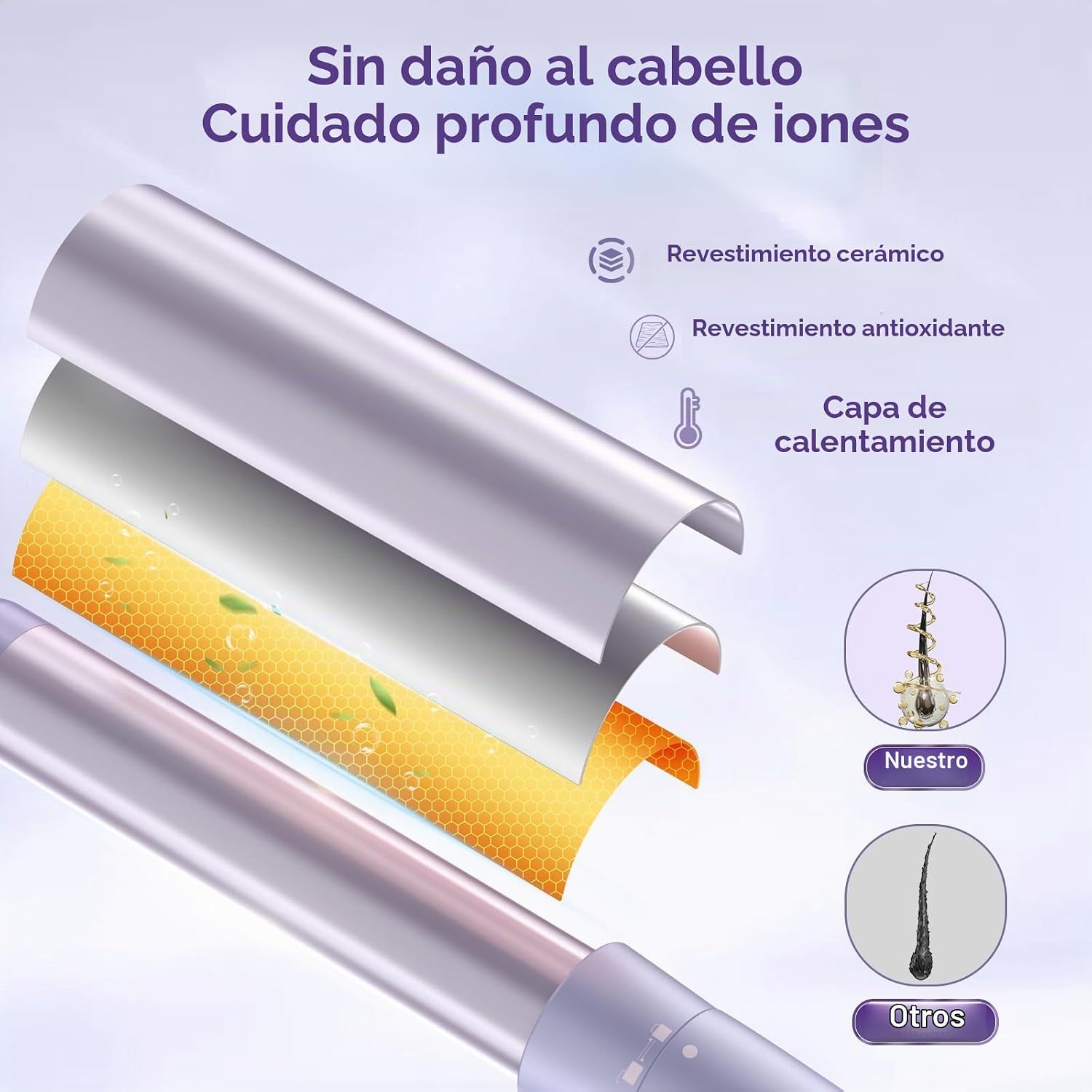 Juego de rizadores 5 en 1 con plancha plana, rizador de pelo de 3 b...