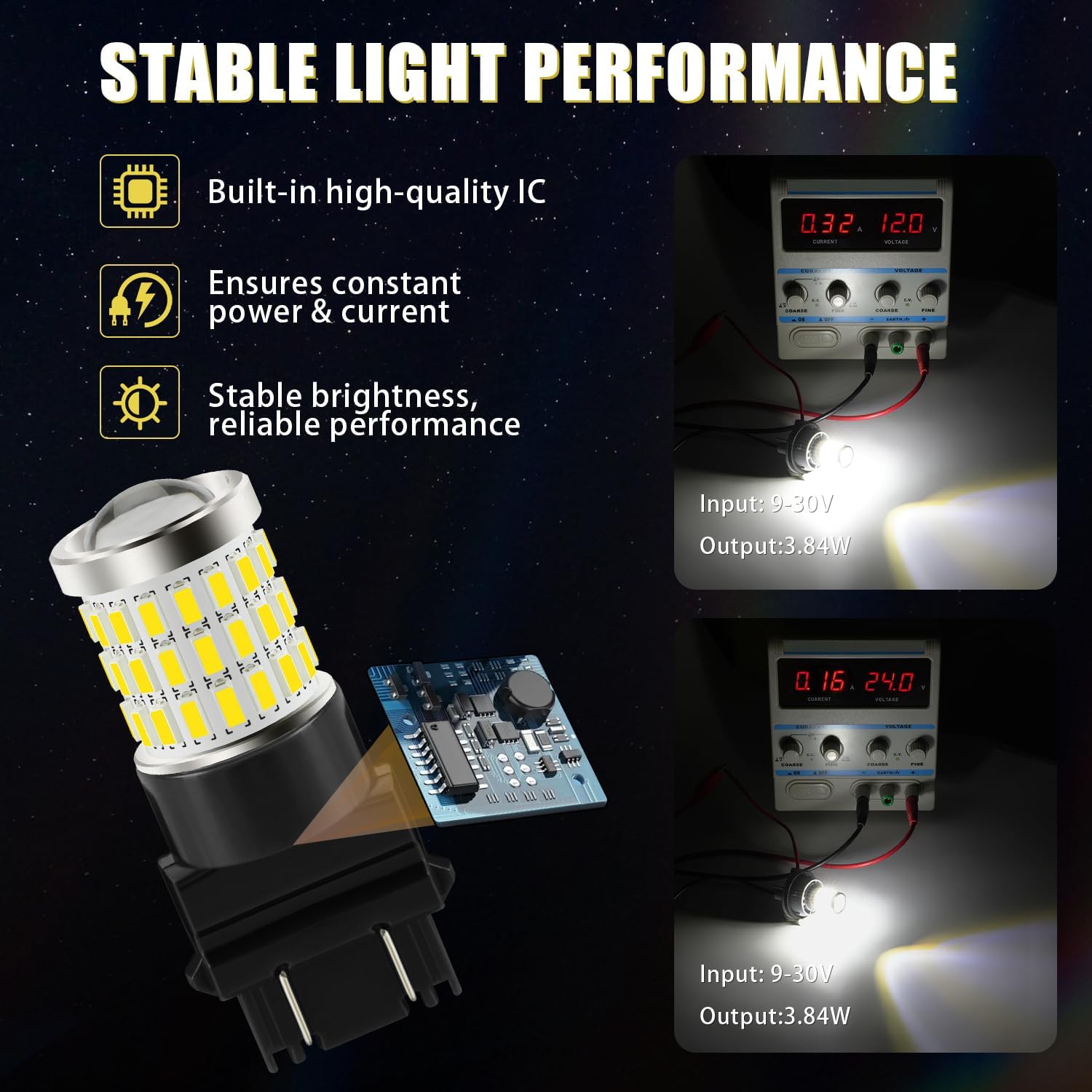 Bombillas LED, con repuestos proyector para luces traseras de apoyo...
