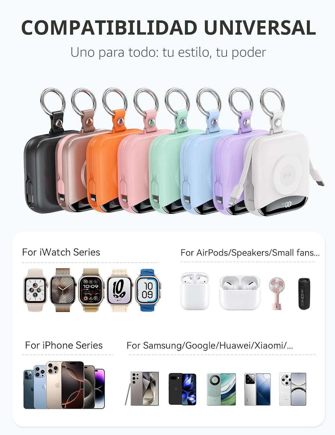 Cargador portátil, 10,000 mAh, 22,5 W, cargador de batería de carga...