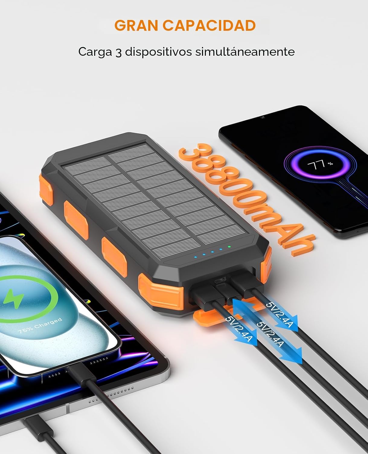 Banco de energía solar de 38800 mAh, cargador portátil, 4 cables, 4...