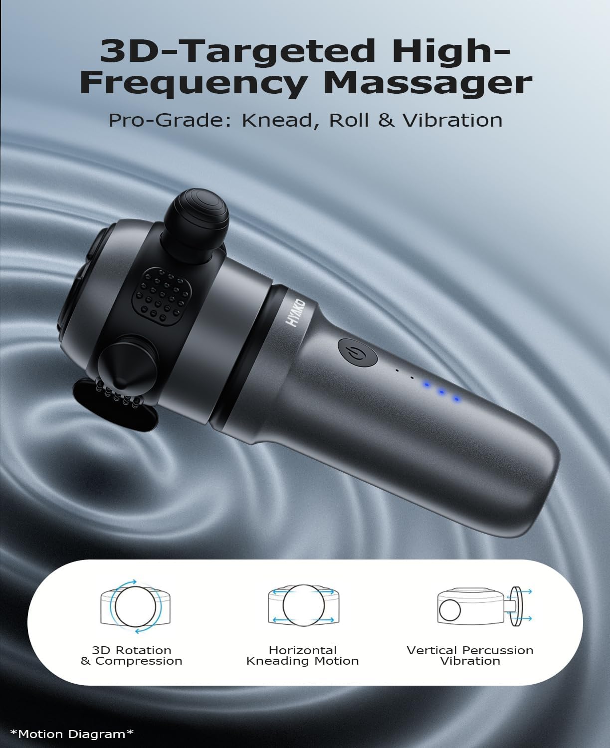 HYAKO R1 Mini masajeador de terapia de mano \u2013 Pistola de masaj...