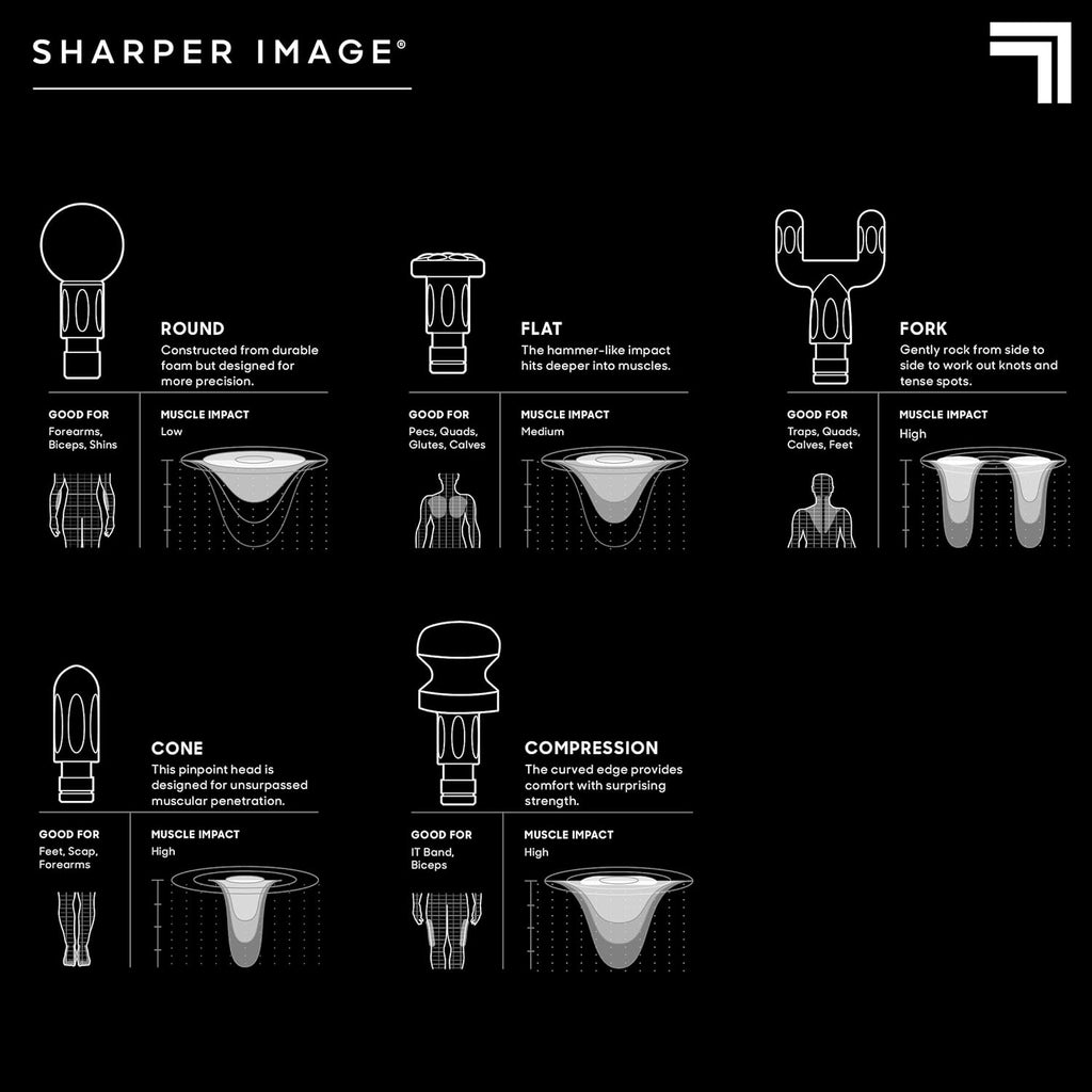 Sharper Image Deep Tissue Percussion Massage Gun, Powerboost Rechar...