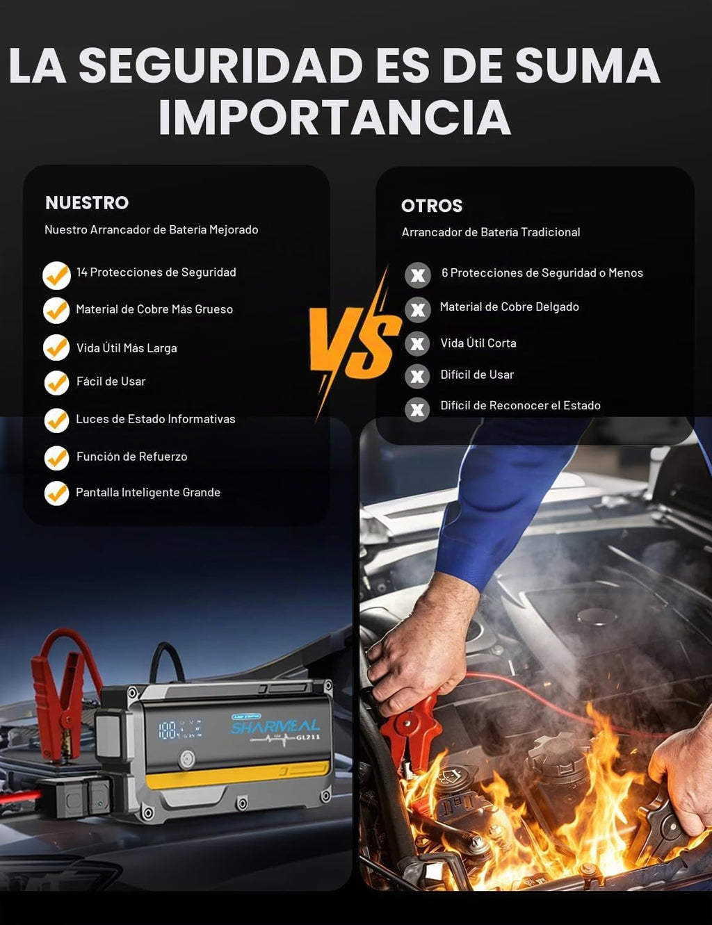 Sharmeal Arrancador de batería de 6000 A, portátil (todo gasolina\/...