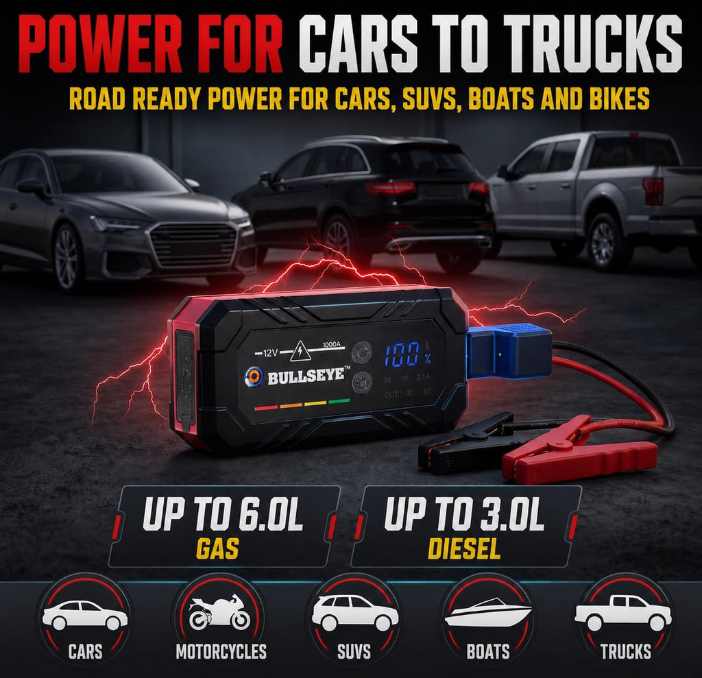 Bullseye SafetyXL 1000A - Arrancador portátil para batería de coche...