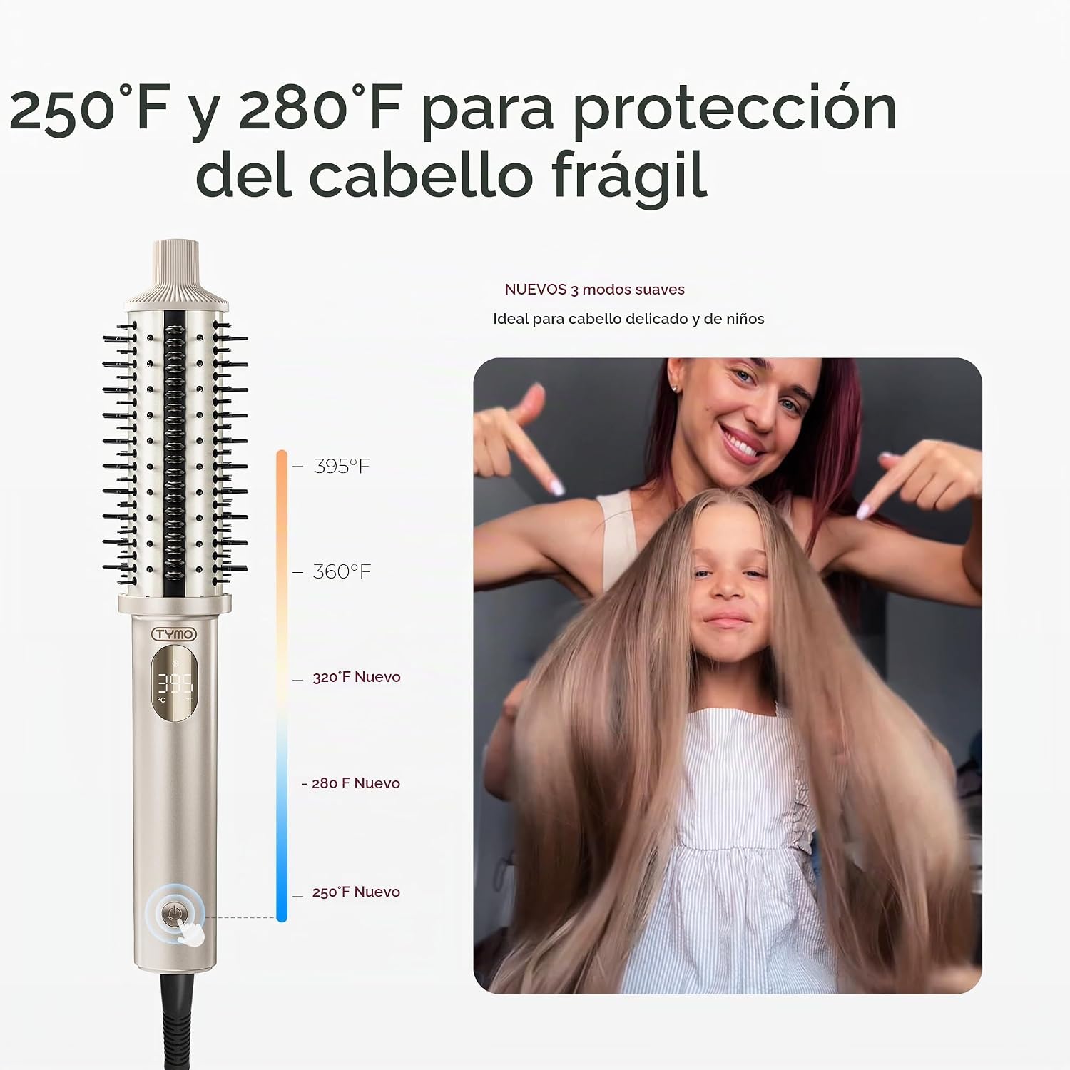 TYMO STYLUX PRO - Cepillo térmico para rizar, voluminizador redondo...