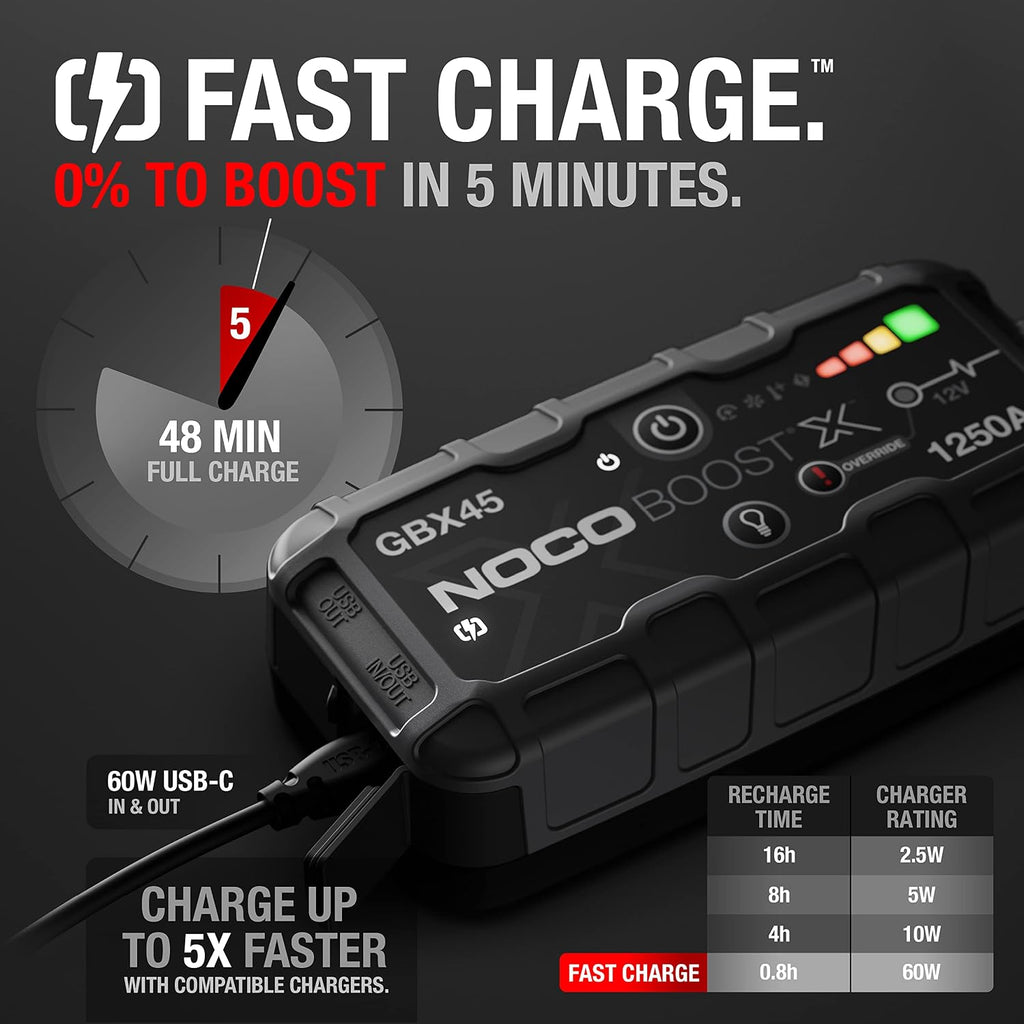 NOCO Boost X GBX45: Arrancador Ultraseguro de 1250 A \u2013 Paquete...