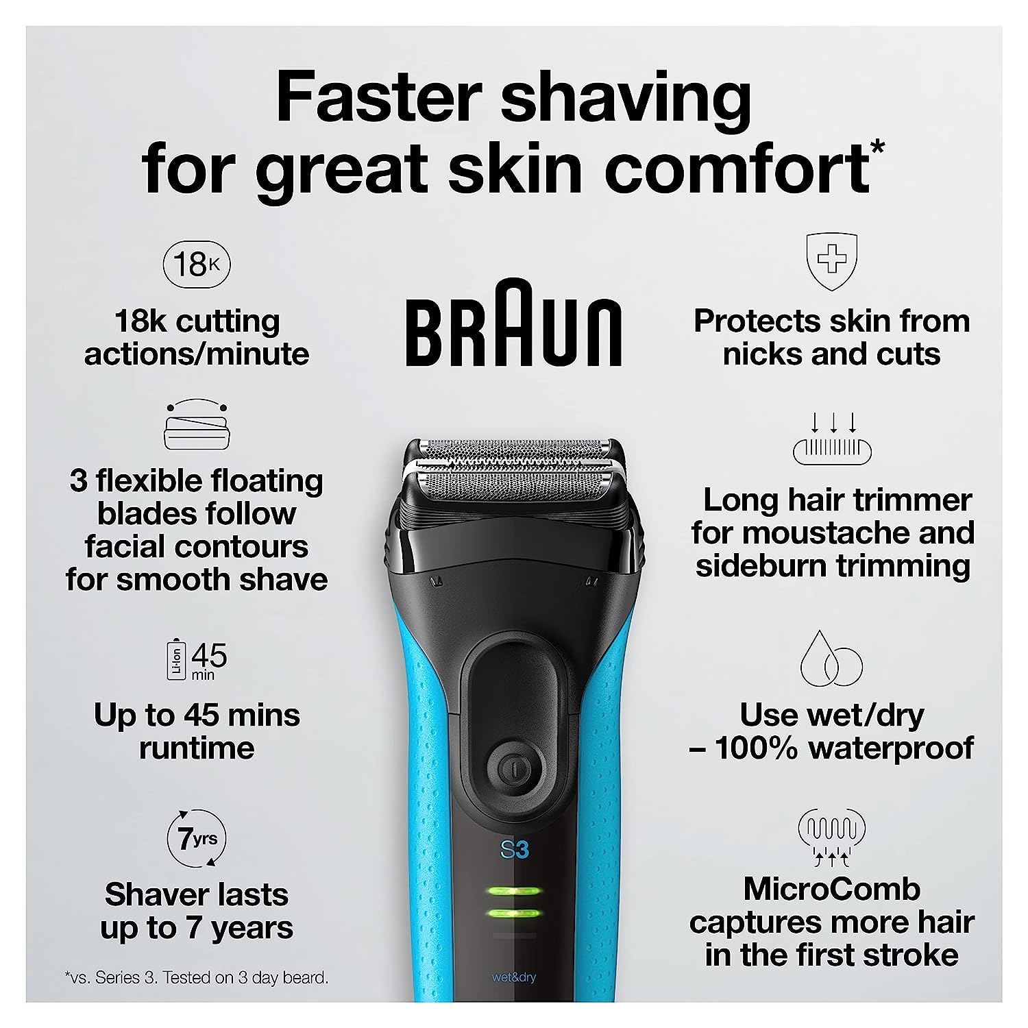Braun Electric Series 3 - Maquinilla de afeitar con recortadora de...