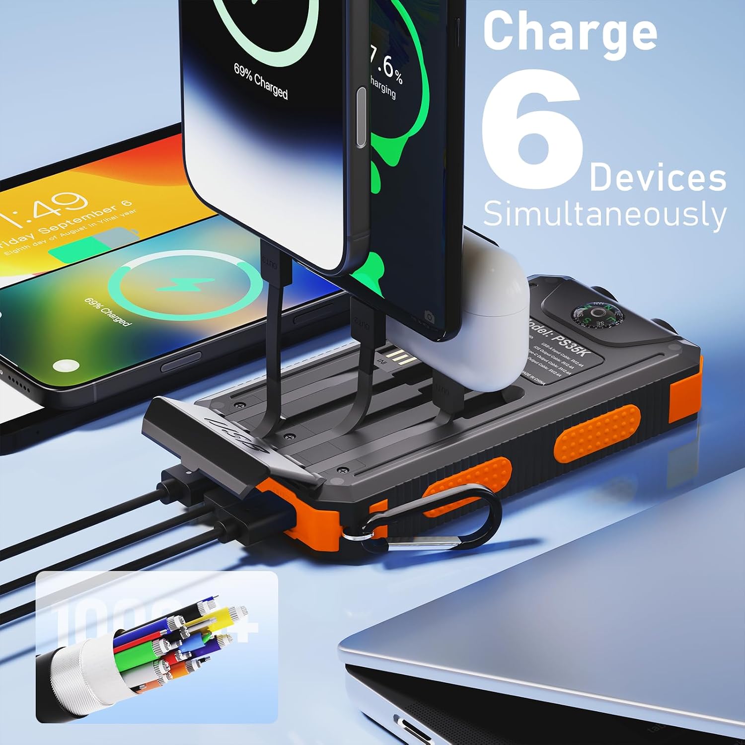 Durecopow Cargador solar de 20,000 mAh, cargador portátil, 4 cables...