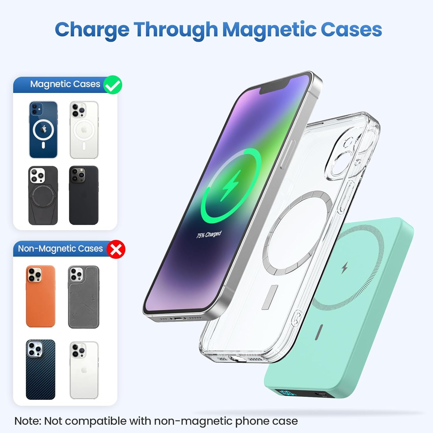 HHETP Cargador portátil magnético de 10800 mAh para batería Magsafe...