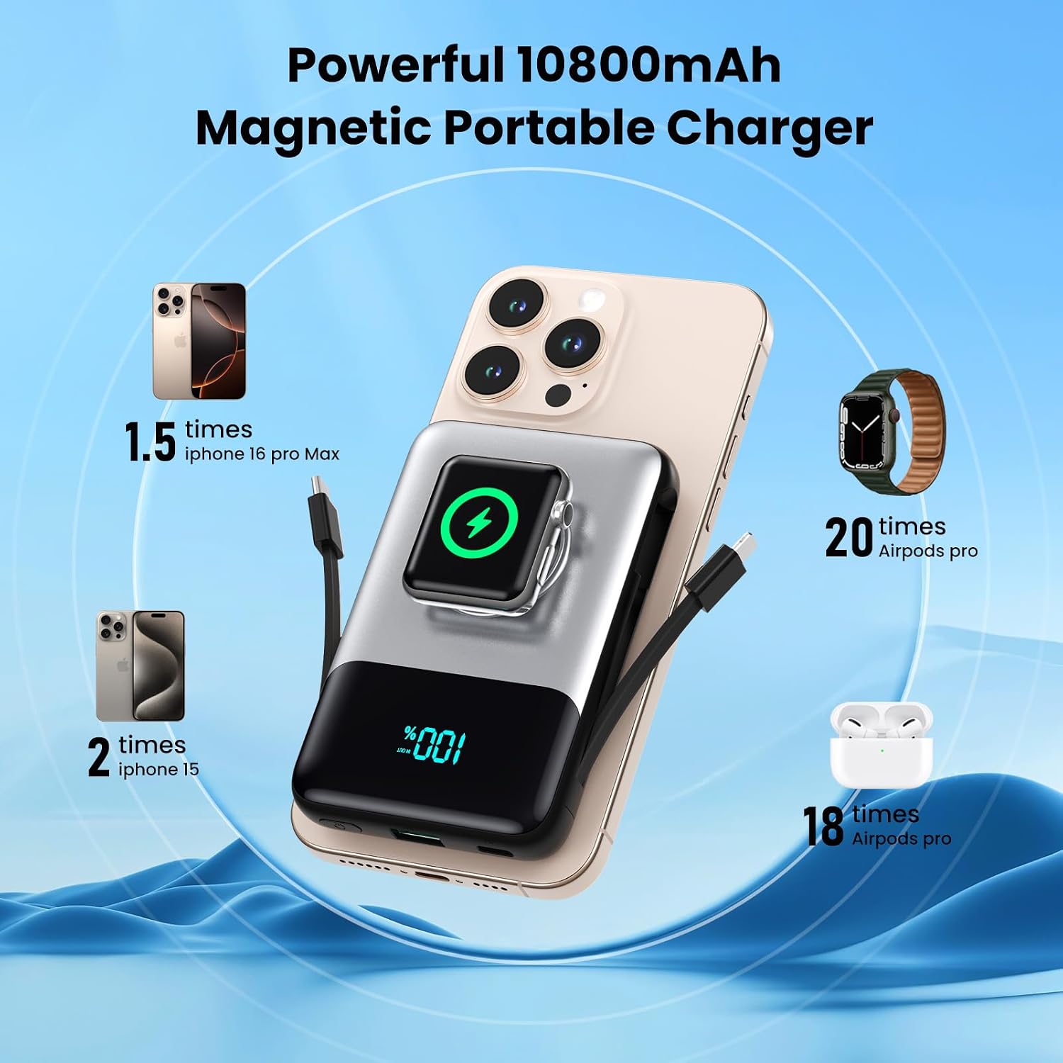 Cargador portátil magnético para iPhone con cable integrado, cargad...