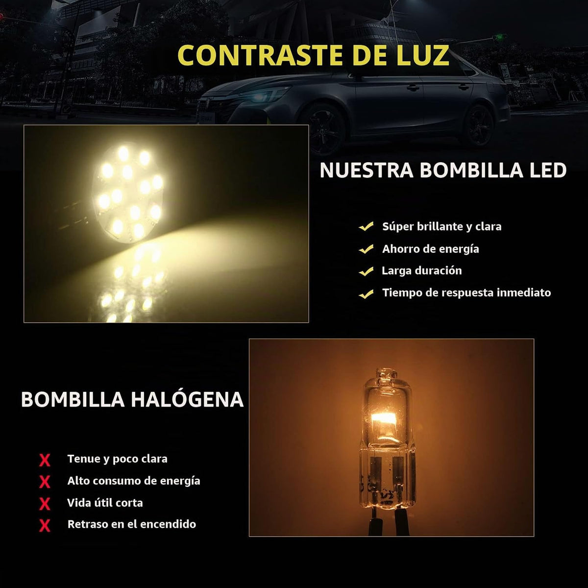 YM E-Bright G4 blanco cálido redondo 5050 12SMD Marine RV Reading C...