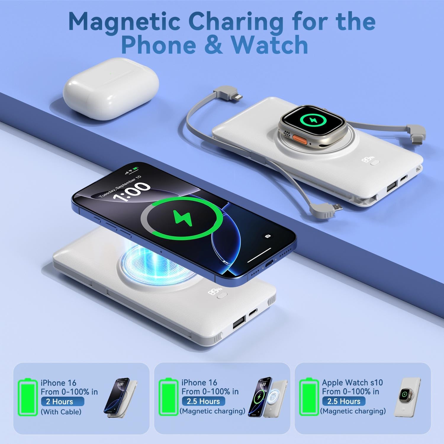 Cargador portátil magnético de 10000 mAh para iWatch e iPhone, banc...