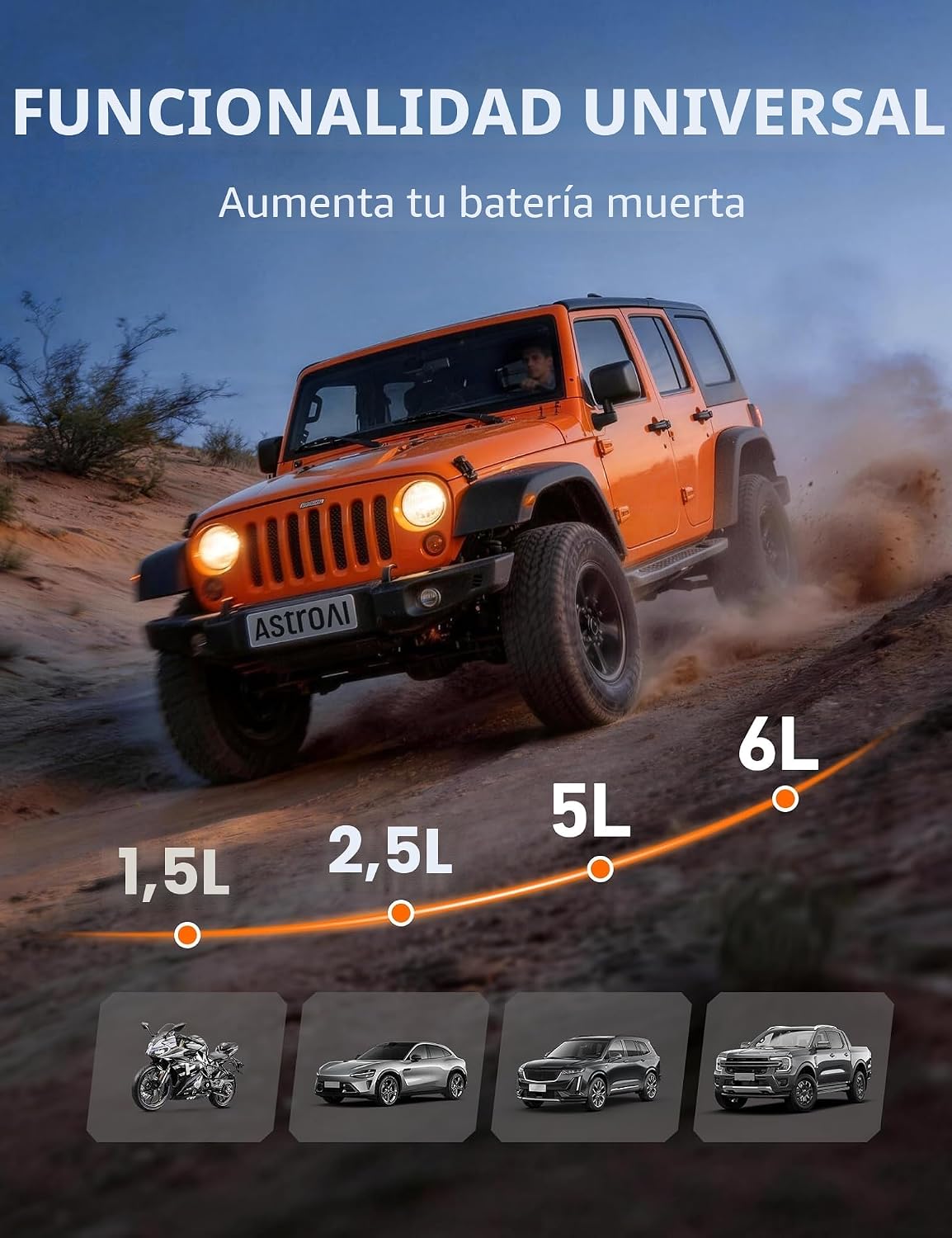 AstroAI Arrancador de batería de coche S8, batería de arranque de c...