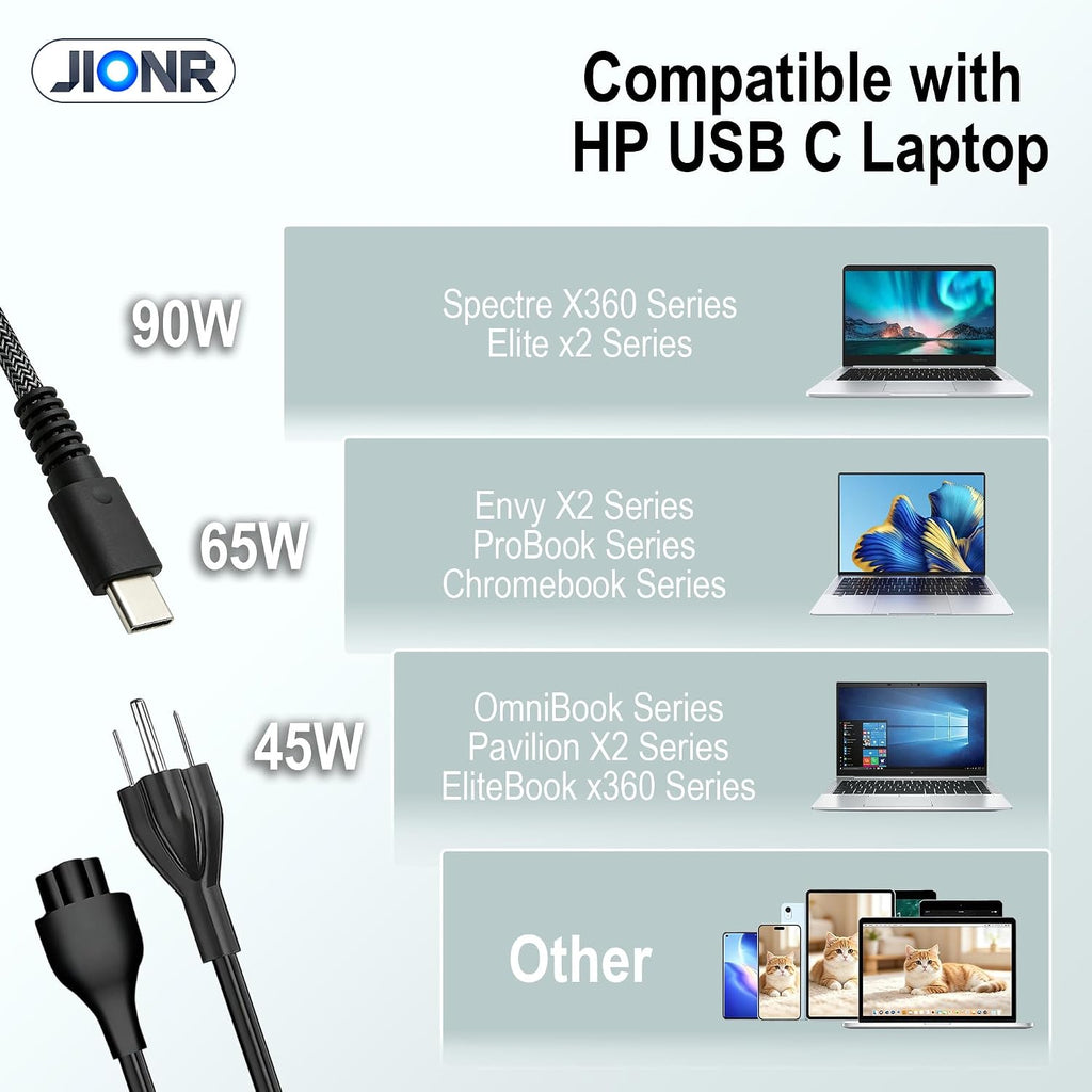 Cargador de laptop USB C de 90 W para HP Spectre x360 904144-850 90...