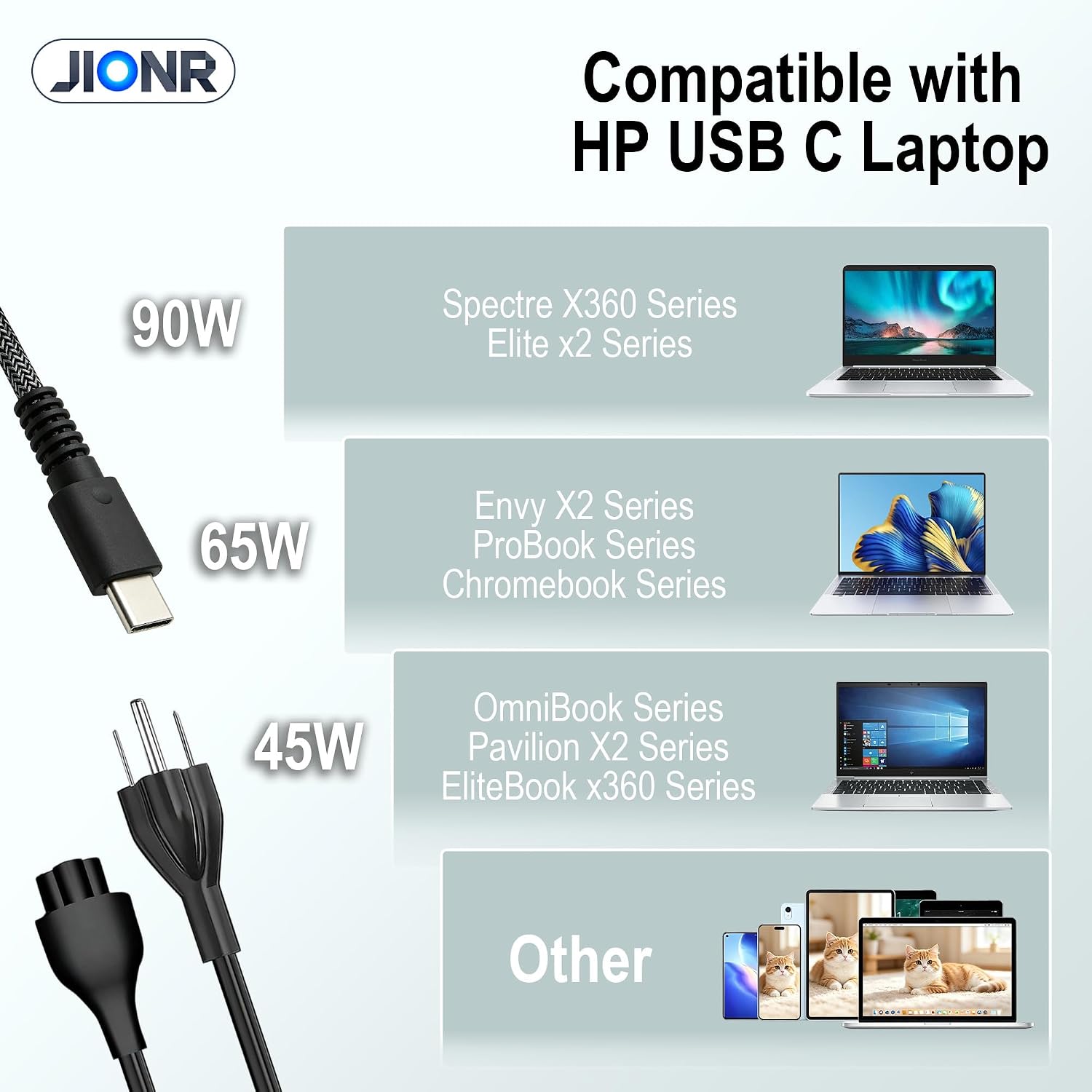 Cargador de laptop USB C de 90 W para HP Spectre x360 904144-850 90...