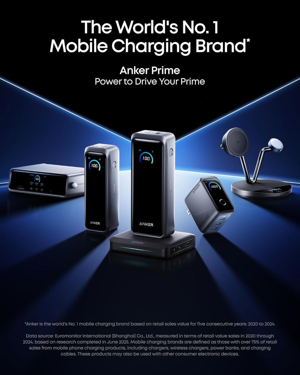 Cargador Anker Prime, Bloque de Carga GaN USB C Compacto de 160W co...