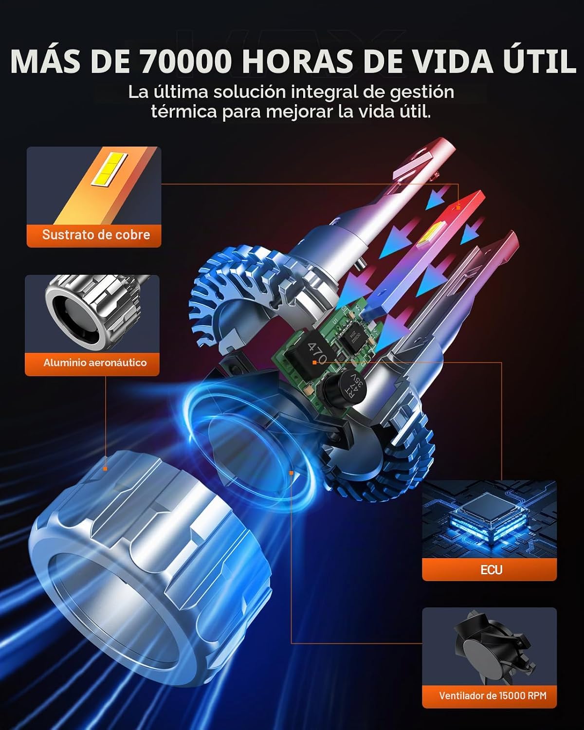 SEALIGHT Combo de bombillas 9005\/HB3 9006\/HB4, 92000LM ultra bril...