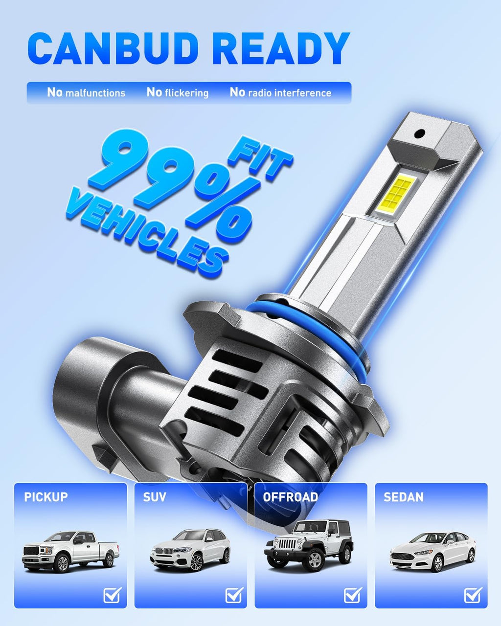 AUTOONE Último combo de bombillas LED 9005 9006 para faros delanter...
