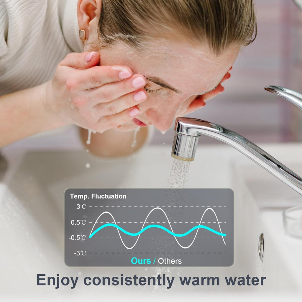 LECLOC Mini calentador de agua instantáneo sin tanque debajo del fr...