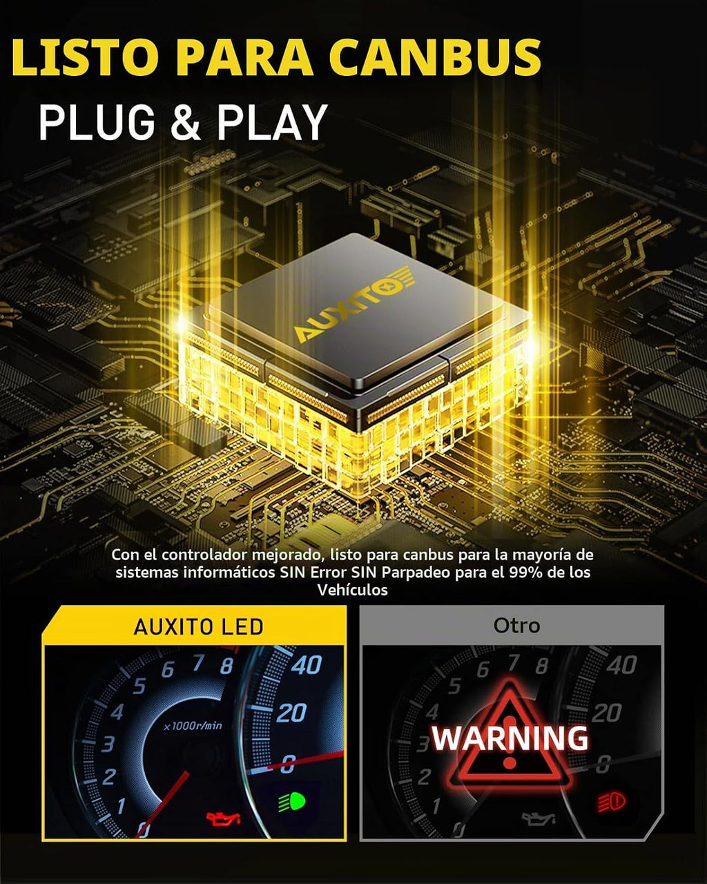 AUXITO Bombillas LED 9005\/HB3 H11\/H8\/H9, 50000LM brillante 6500K...