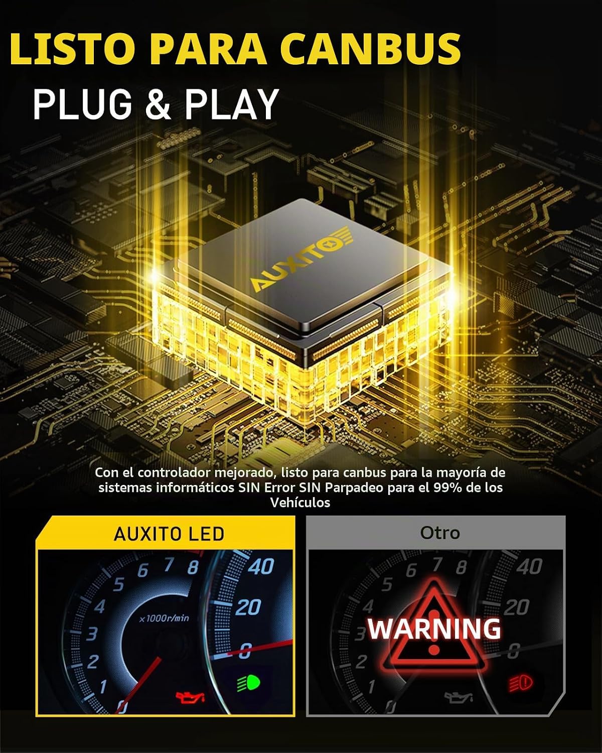 AUXITO Bombillas LED 9005\/HB3 H11\/H8\/H9, 50000LM brillante 6500K...
