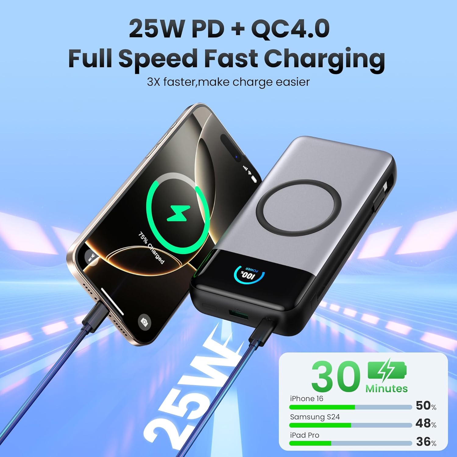 Cargador portátil inalámbrico de 40,800 mAh con cables integrados,...