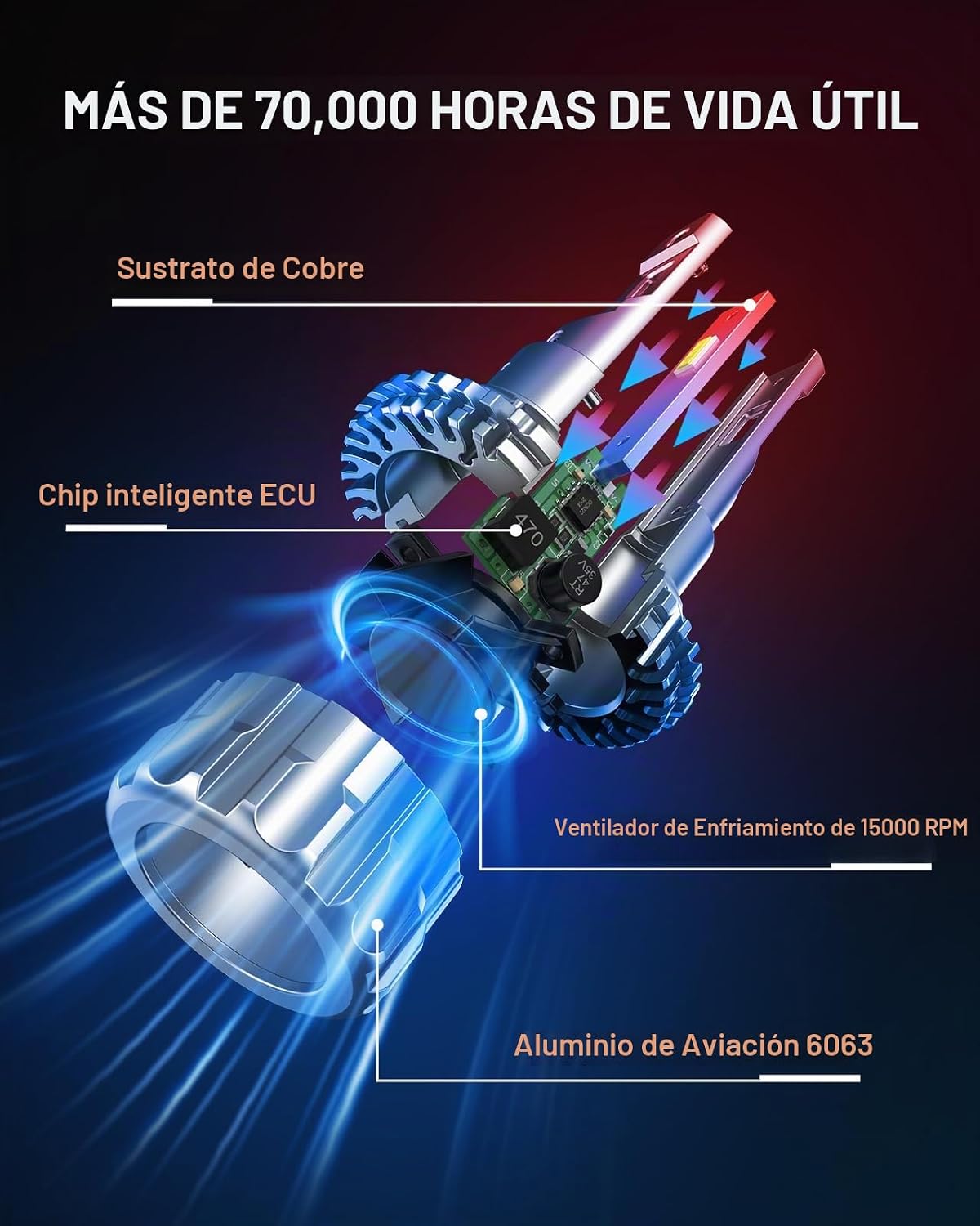 SEALIGHT - Combo de bombillas H8\/H9\/H11 9005\/HB3, antiniebla, ul...