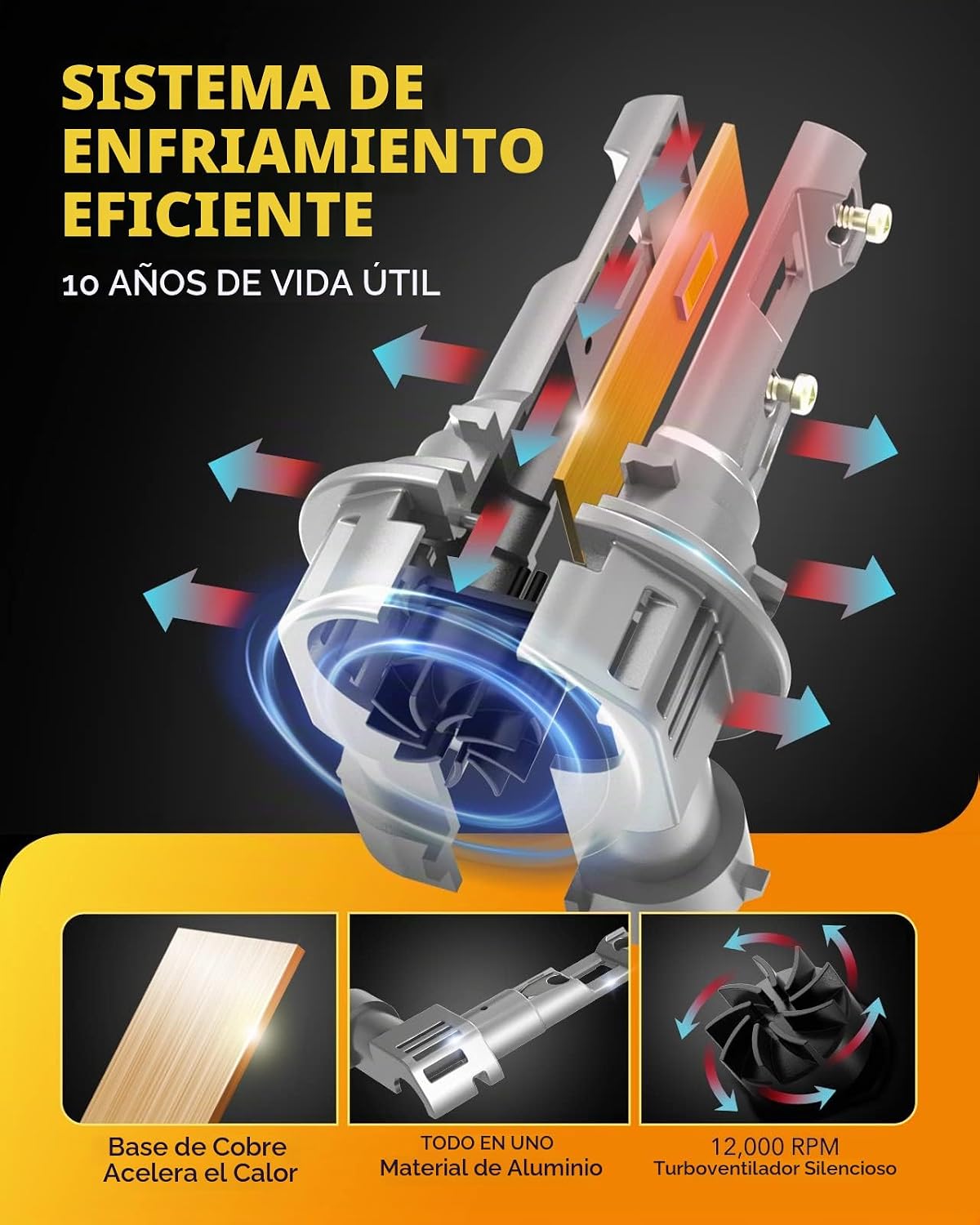 OXILAM Combo de bombillas H11 9005, 70000lm 900% más brillante 6500...