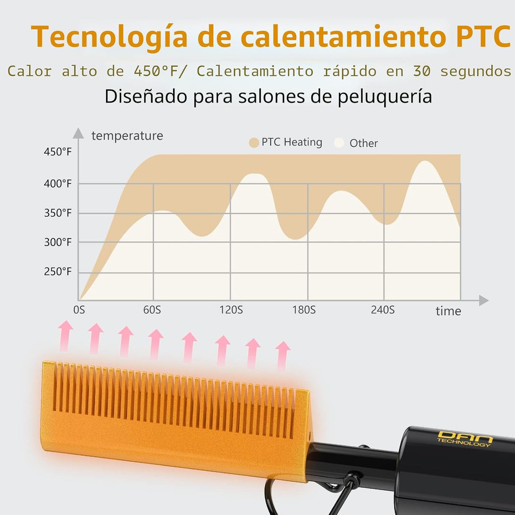 DAN Technology Hot Comb Electric para pelucas, voltaje dual para vi...