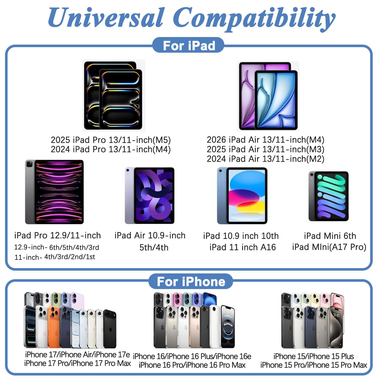 2 paquetes de cargador rápido USB C para iPad Pro 13 (M4)\/iPad Pro...