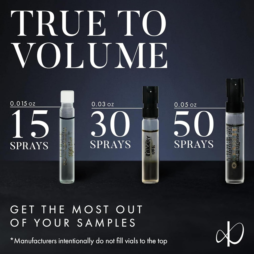 Muestras de colonia Infinite Scents para hombre - 10 marcas de frag...