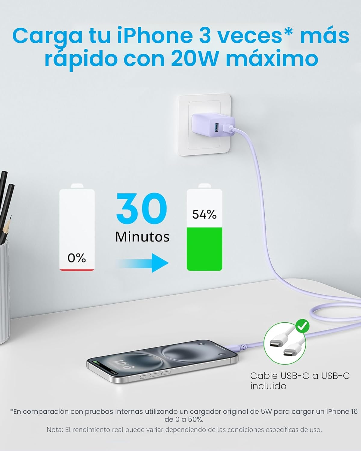 Anker Cargador para iPhone 17\/16, paquete de 2 bloques de cargador...
