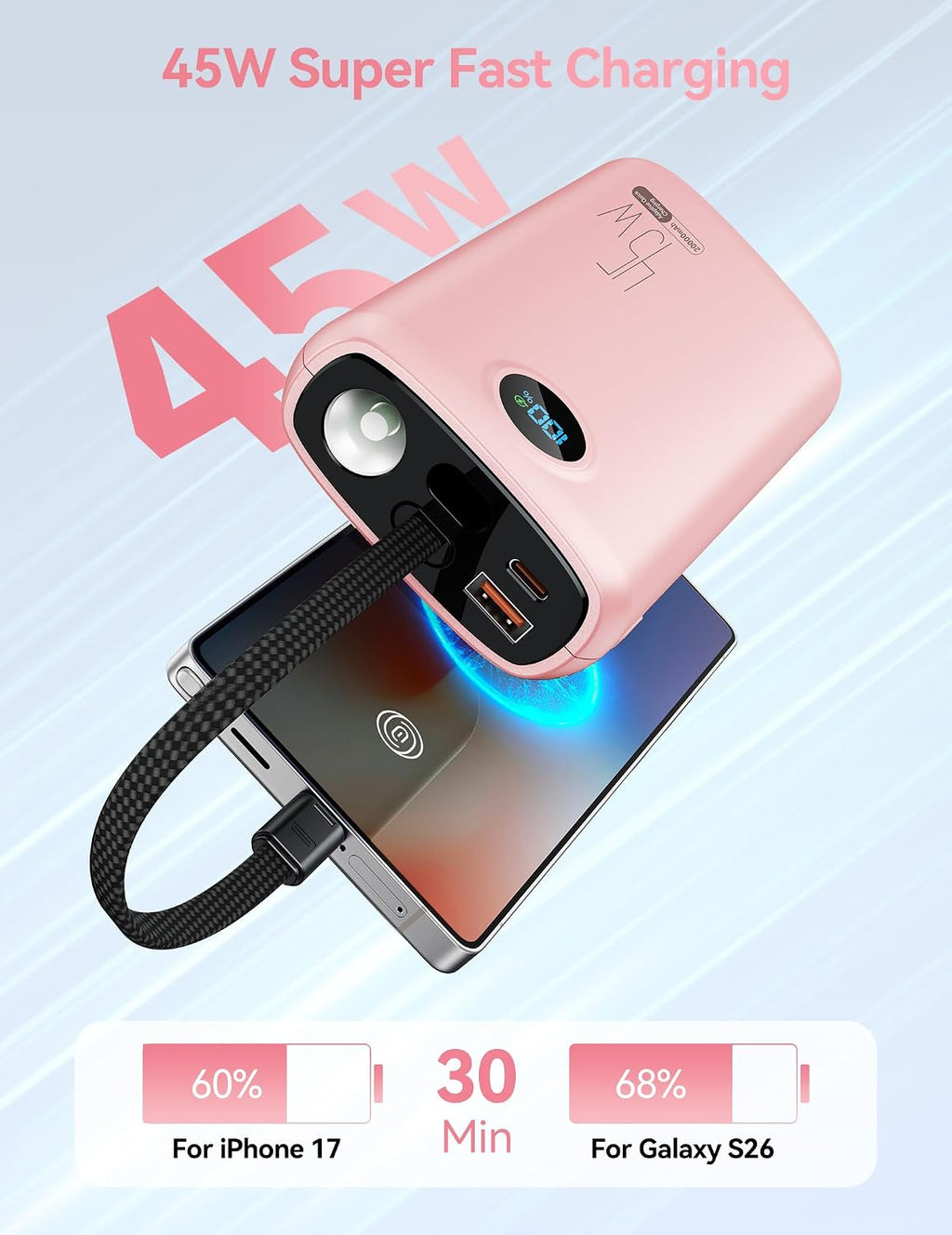 Cargador portátil, batería portátil de 45 W, 20000 mAh, con cable U...
