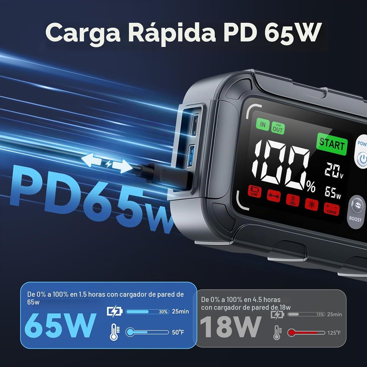 Arrancador de batería de automóvil de 6000A, cargador rápido de 65W...