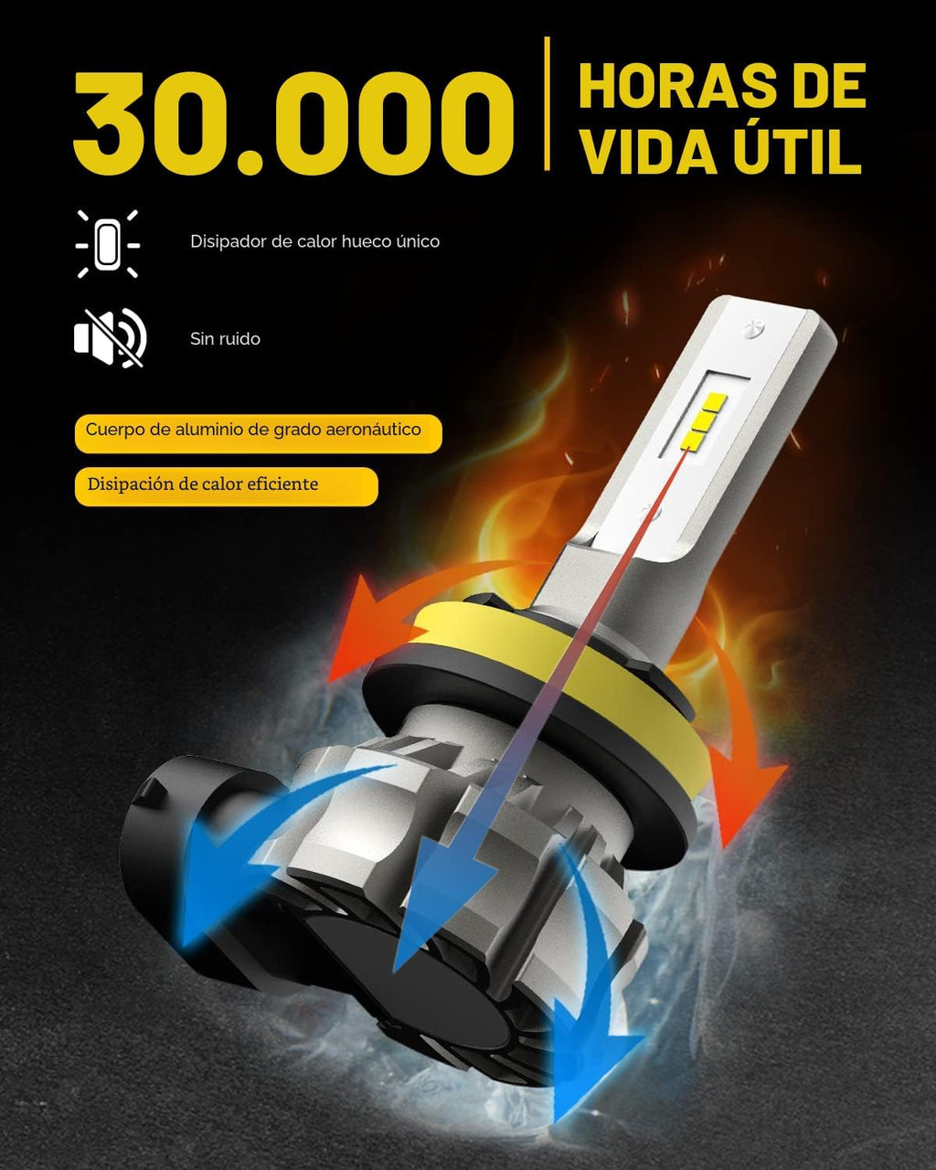 AUXITO Bombillas LED antiniebla H11\/H8\/H16 o DRL, 6000 lúmenes, l...